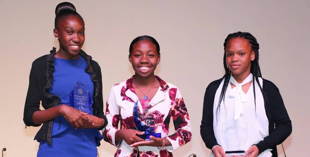 Tourism Youth Congress 2019 Winners