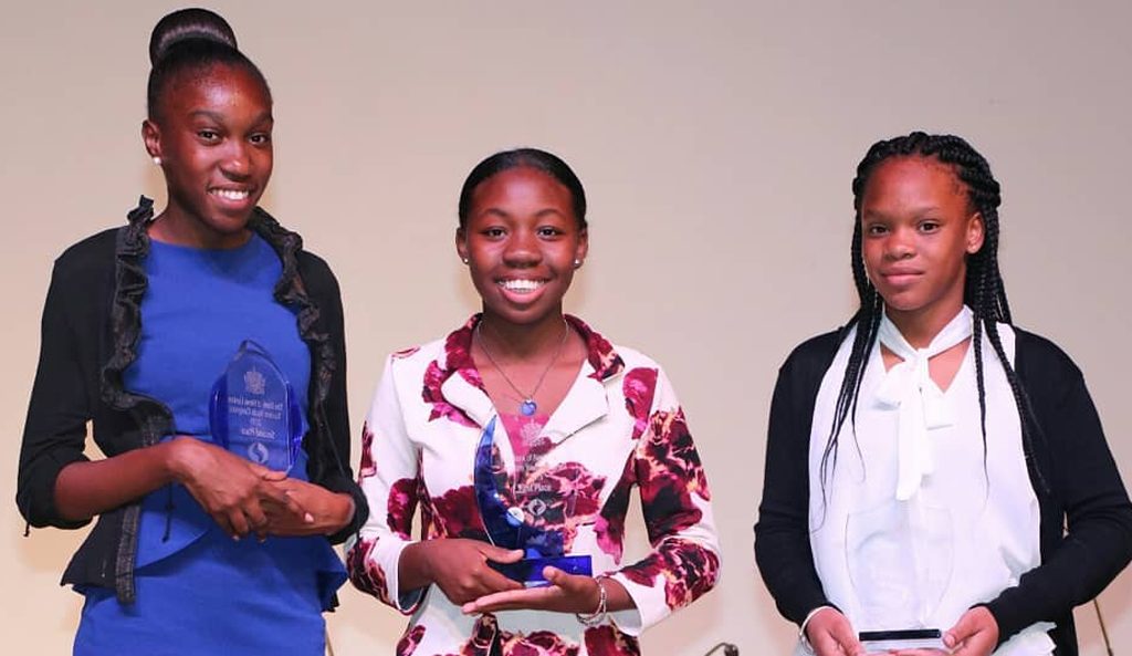 Tourism Youth Congress 2019 Winners